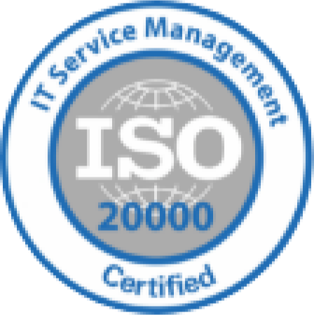 Iso Certificate